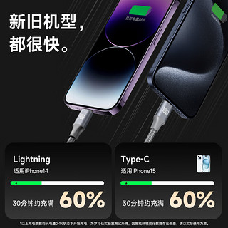 ROMOSS罗马仕Type-c数据线三合一苹果15充电线PD100W快充线一拖三头适用于iphone15/ipad/mac华为小米Mac笔记本