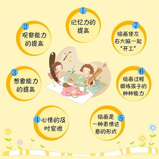 宝宝创意涂鸦全套共12册 水果蔬菜游戏乐园海洋世界动物植物风景交通工具学画起步等绘画启蒙教材 培养孩子动手动脑全脑思维左右脑开发观察想象力提高记忆力手工游戏画本 宝宝创意涂鸦（全12册）
