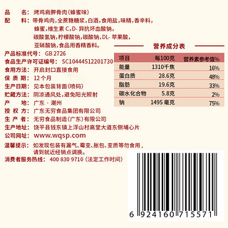 无穷 蜂蜜烤伴翅16只鸡肩胛骨肉卤味鸡腿鸡翅休闲零食小吃特产