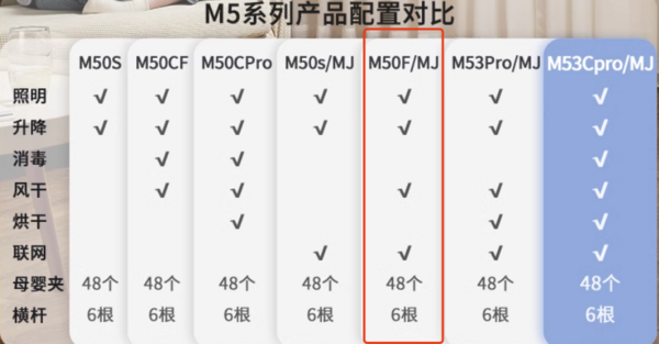 邦先生 M50F 智能电动晾衣架