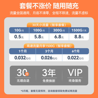 酷翼 随身wifi免插卡移动WiFi6+八核八天线 晒单(领1500G流量)直播追剧刷视频神器
