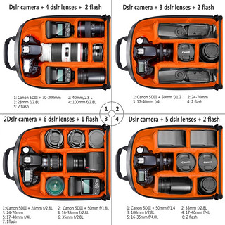 纽尔（NEEWER） 单反包相机包双肩包摄影包数码包尼龙材料制作旅行背包多功能便携内胆包专业通用包 【A款】双肩包（橙色内胆 ）