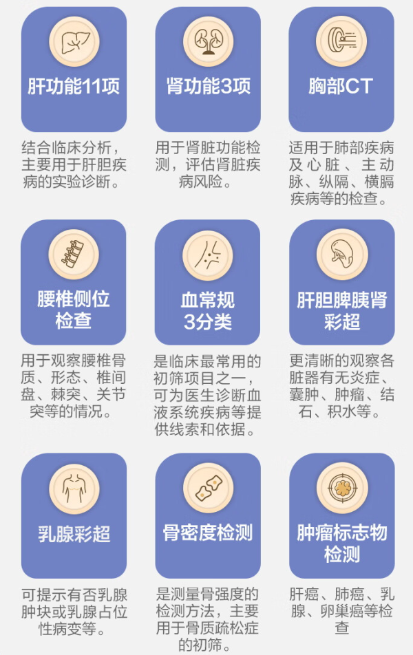 爆卖年货:过年送健康——给父母的实用健康清单