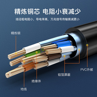 秋叶原 七类纯铜网线 Cat7类双屏蔽8芯双绞线 工程级万兆网络连接线 宽带电脑游戏监控网络跳线 3米 QJ7101BK