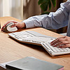 SANWA SUPPLY 山业 人体工学键盘鼠标套装 无线USB垂直竖握 倾角支架 附软垫 办公游戏 白色