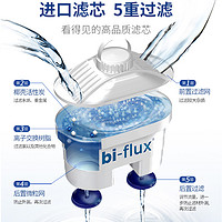 LAICA 莱卡 原装进口过滤水壶滤芯家用碧然德净水器3只直饮