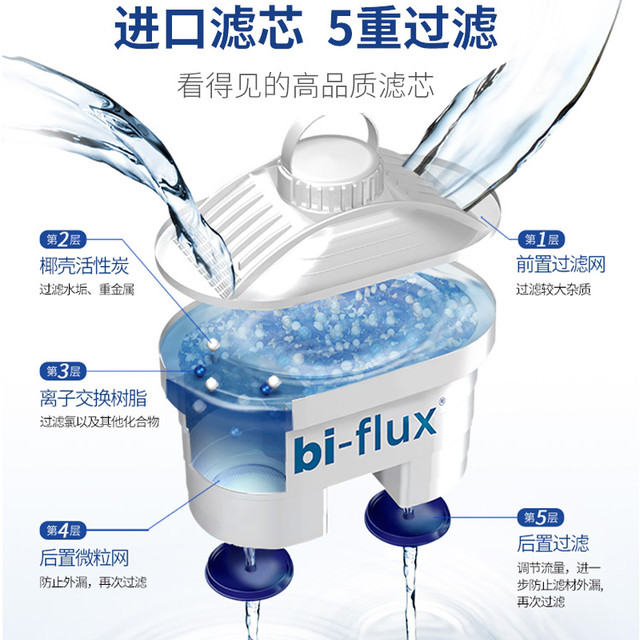 LAICA 莱卡 原装进口过滤水壶滤芯家用碧然德净水器3只直饮