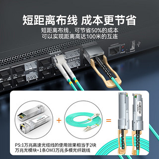 山泽（SAMZHE）QSFP+AOC光纤堆叠线 万兆40G有源直连光缆通用华为H3C思科曙光浪潮等30米 AOC-40G-30