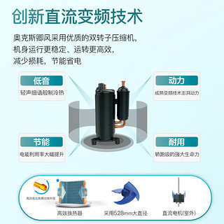 AUX 奥克斯 1.5匹中央空调 一拖一 一级能耗GR-36DW/BPR3DQ-SSX(B3)