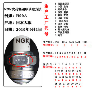 NGK摩托车火花塞DPR8EA-9赛艇300 CT250 维森克400 嘉爵N19 CB750