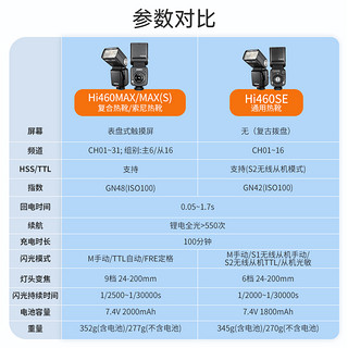 金贝Hi-460SE新复古机顶闪光灯单反微单相机外置热靴小型便携外拍灯适用富士索尼佳能尼康奥林巴斯摄影补光灯