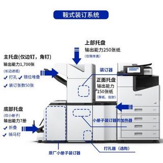 EPSON 爱普生 WF-C21000c A4/A3+彩色喷墨阵列式数码复合机 大型办公 大容量进纸器+连接单元+标准装订器