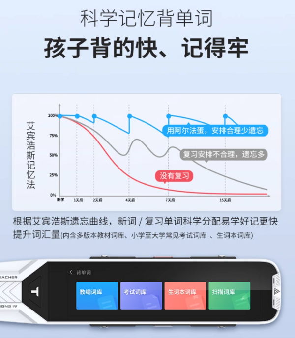 好礼时节：寻找那一抹知识的光芒，用阿尔法蛋AI词典笔T10点亮孩子的探索之路！