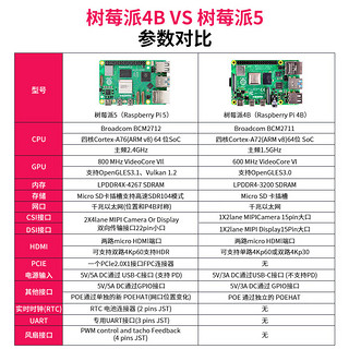 亚博智能（YahBoom）树莓派5代Raspberry Pi 5b开发板电脑程linux套件4B 经典基础套餐 Pi5/8GB