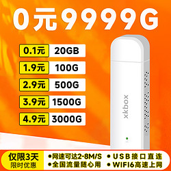 可当 免插卡随身WiFi USB接口