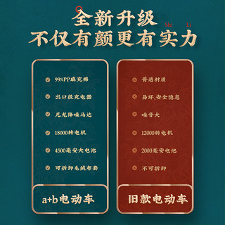 A+B 儿童电动车毛绒玩具车如意龙年龙车限定礼盒小宝宝送礼充电四轮车