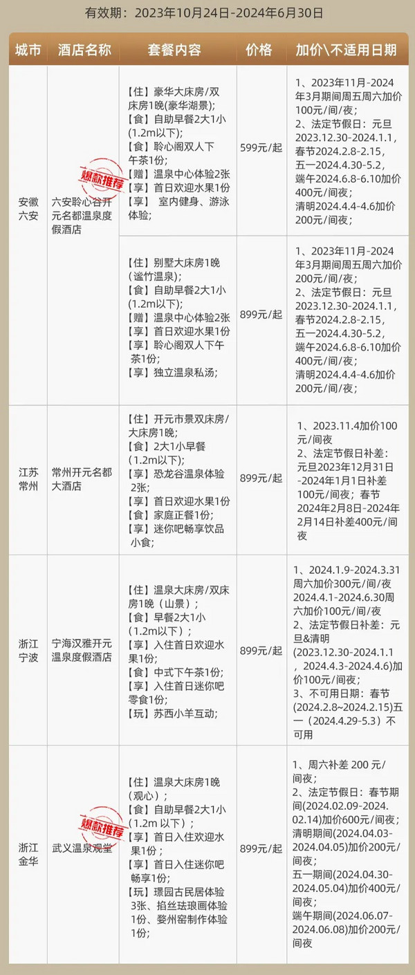 山水隐奢,江浙亲子泡汤必囤!德胧 六安/常州/武义/宁海4店 2天1晚温泉通兑(含2大1小早餐+下午茶+欢迎水果+温泉体验)