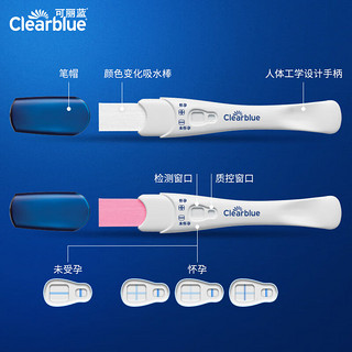 可丽蓝（Clearblue） 验孕棒 2支装 验孕棒早早孕 早孕试纸 验孕试纸备孕怀孕必备怀孕试纸 加号快速验孕笔 2支装（私密发货）