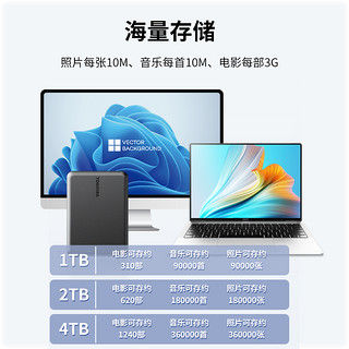 88VIP：TOSHIBA 东芝 mac硬盘移动硬盘1t 可选Partner usb3.2三年保