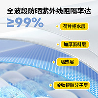 Loyeah 天幕帐篷户外秋冬大号遮阳棚小天幕布桌椅露营六件套野营装备天目