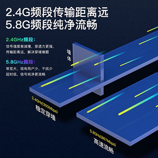 EDUP 翼联 双频5G千兆USB接口无线网卡 台式机笔记本电脑网卡 WIFI接收器无线放射器外置无线网络连接器