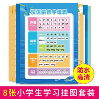 儿童学习挂图8册（笔画笔顺+分类成语+近义词+古诗词①+②+乘法口决表+反义词+拼音）