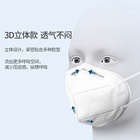 美凯生物 n95型医用防护口罩医疗级别3d立体医护专用防护罩正品独立包装Lln