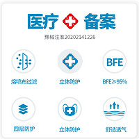 美凯生物 n95型医用防护口罩医疗级别3d立体医护专用罩官方正品五层大码ycc