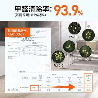 钉子空气 适配IAM 空气净化器HEPA+活性炭滤芯 适配机型KJ800F-M7/M8 除醛抗病毒复合+炭魔方滤网<两片装> KJ800F-M7/M8 <两片装>