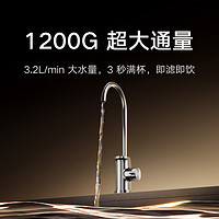 MIJIA 米家 小米米家双核净水器1200GPro家用直饮净水机反渗透过滤器