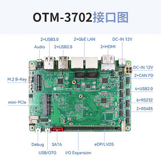 研勤工控瑞芯微RK3568国产化工业安卓主板双网8串双CAN三显 RK3568标准板 2G+32G(eMMC）
