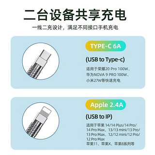 大电牛 6A一拖二充电线二合一数据线双Type-C66W手游线适用华为vivo小米苹果快充线硅胶 【热力橙】6A一拖二超级快充【typeC+苹果】 USB款【1.18米】加粗硅胶带夜灯数据线