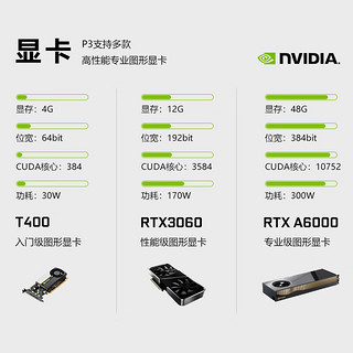 联想（ThinkStation）P3图形工作站高性能专业设计渲染建模主机 I9-13900K 32G 512G 