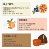 MUMAMOO COFFEE新年礼盒三种咖啡豆挂耳精品礼盒100g*3