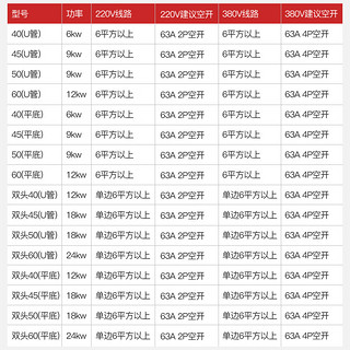 志高（CHIGO）煮面桶商用多功能煮面炉电热汤锅保温节能汤面炉不锈钢麻辣烫炉卤煮煲汤熬粥炉 ZG-ZML-50