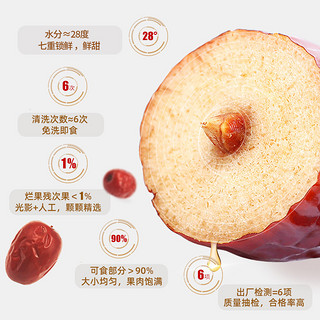 好想你 一级锁鲜枣500g新疆特产免洗即食红枣办公室休闲零食