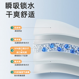 安可新 成人拉拉裤防漏老人用尿不湿老年人护理一次性内裤纸尿裤