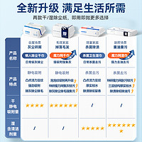 BOOMJOY 宝家洁 静电除尘拖把一次性纸巾免手洗平板拖懒人拖地神器一拖家用