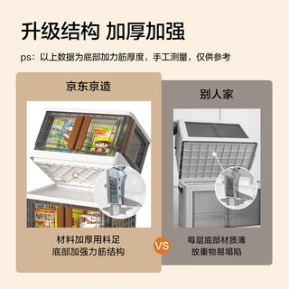 京东京造 收纳柜 移动零食架宝妈置物柜带滑轮宝宝分层收纳柜 49面宽3层