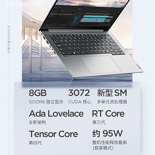 Lenovo 联想 ThinkBook 14+ 2024款 Ultra版 14.5英寸 轻薄本 灰色（Core Ultra5 125H、RTX 4050 6G、16GB、512GB SSD、2.5K、IPS、90Hz）