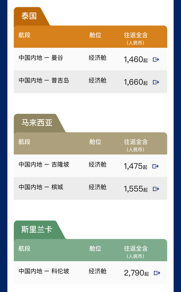 新航开年大促！1.4K+往返新加坡、1.5K+往返巴厘岛！