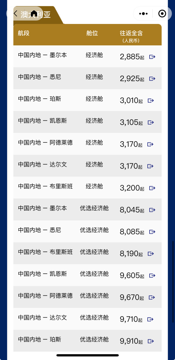 新航开年大促!1.4K+往返新加坡、1.5K+往返巴厘岛!