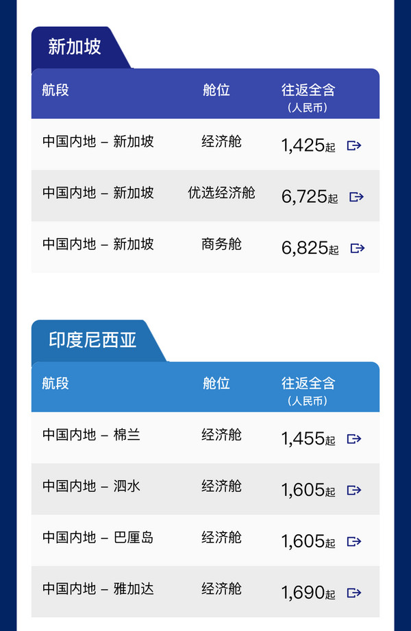 新航开年大促!1.4K+往返新加坡、1.5K+往返巴厘岛!