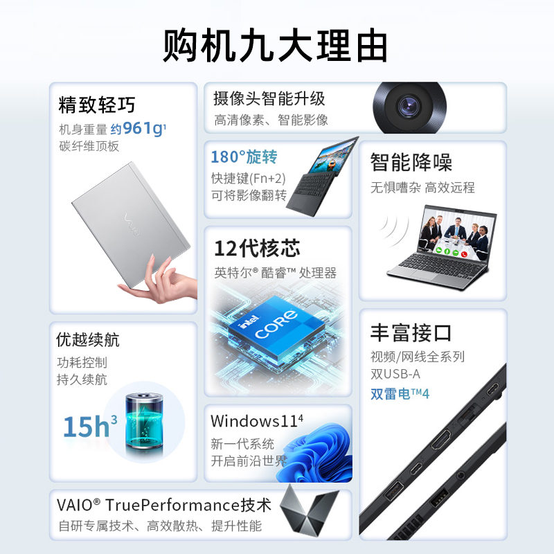  VAIO 轻薄便携 笔记本电脑  英特尔 Iris Xe Graphics 英特尔 酷睿 i5-1240P 1920x1080像素 16GB 32GB 60Hz