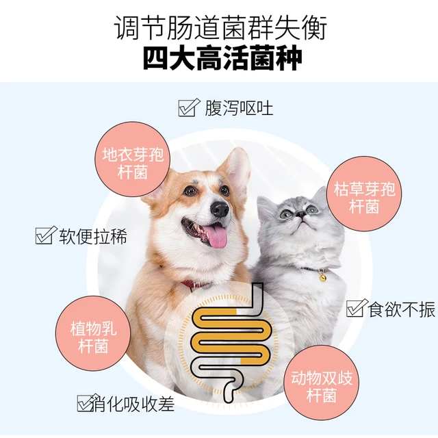 喜萌猫咪益生菌宠物幼猫软便肠胃调理便秘助消化营养补充剂