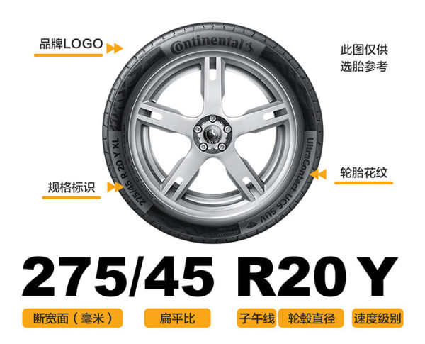 9元】马牌轮胎_continental 马牌 175/70r14 84h ucj 适配大众桑塔纳