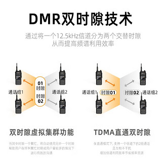 步讯（KSUN TFSI）数字对讲机DMR双时隙双段双守/IP68/录音/声控/数模两用/数字大功率对讲手持台DM18UV DMR/数模两用/可录音/声控