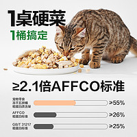 88VIP：YANXUAN 网易严选 猫狗零食 五拼冻干桶 500g