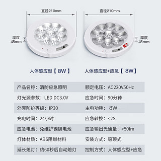 HD智能感应吸顶灯 LED楼道梯走廊雷达人体过道灯具 人体感应8W 感应升级款 人体感应 8W