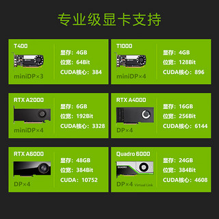 联想（ThinkStation）P620 AMD科学计算深度学习图形工作站台式主机 5995 64G 512G+2T RTX4070Ti 12G  AMD锐龙PRO 5995WX 64核 2.7Ghz